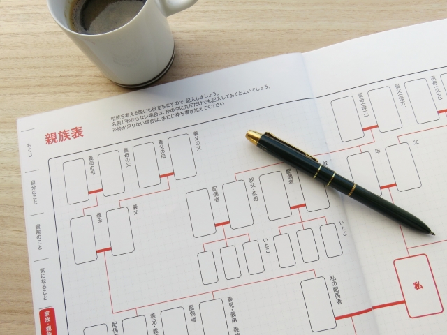 遺言記載15の記事入り画像、親族書の見本