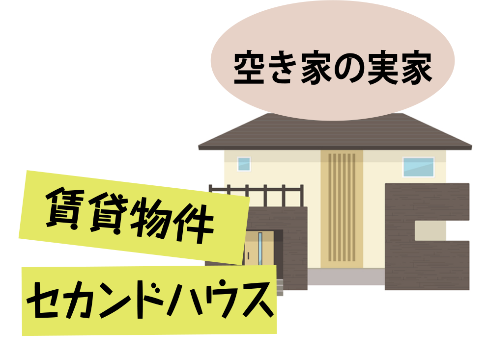 空き家となった実家を賃貸やセカンドハウスとして活用する図