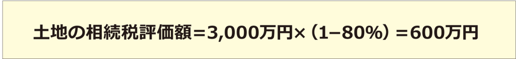 土地の相続税評価額＝600万円