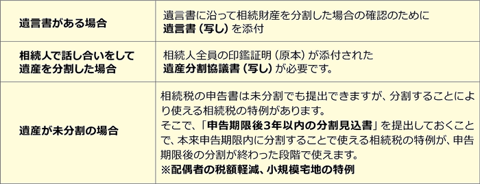 相続税申告に必要な添付書類web03