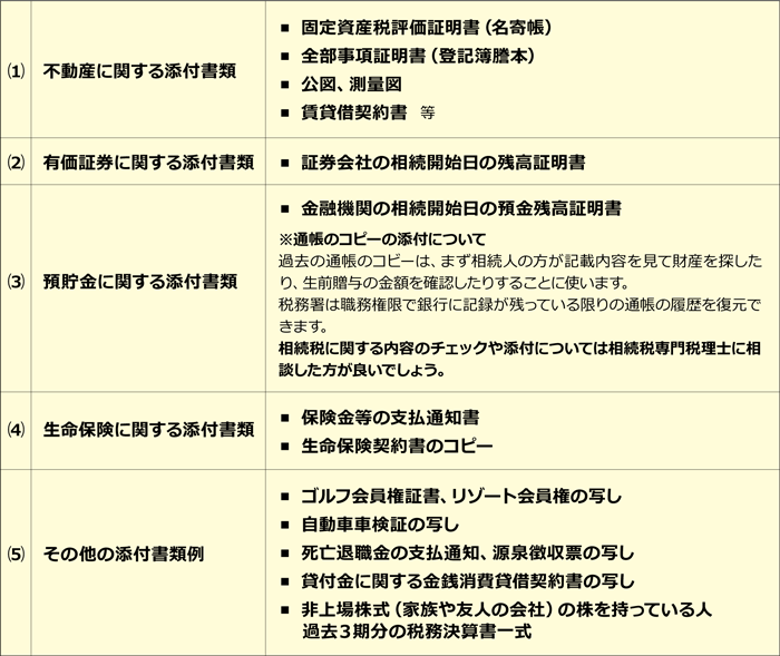 相続税申告に必要な添付書類web04